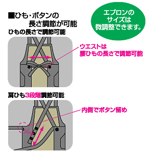 特長