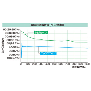 APR-401K【OAエプロン(マタニティ・ネイビーブルー)】ママになる人の