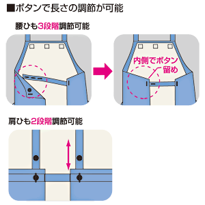 APR-ECO2KN / エコ・OAエプロン（ネイビー）