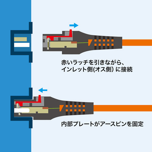 APW12-515C13LK02BL / 抜け防止ロック電源コード