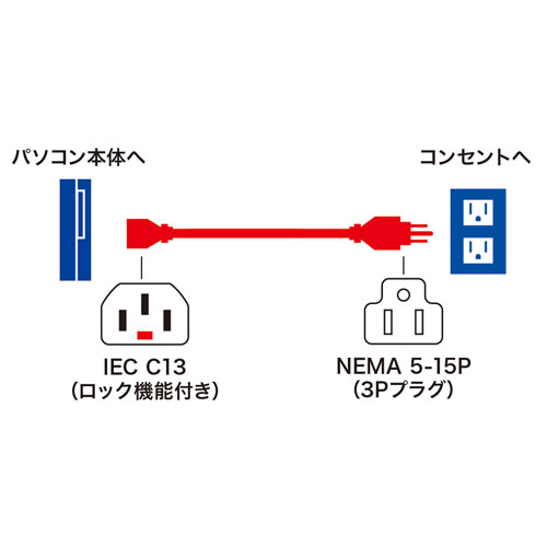 APW12-515C13LK05 / 抜け防止ロック電源コード（3P・5m・ブラック）