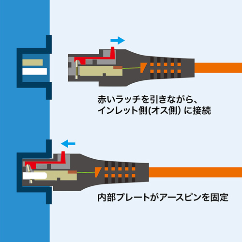 APW12-515C13LK05 / 抜け防止ロック電源コード（3P・5m・ブラック）