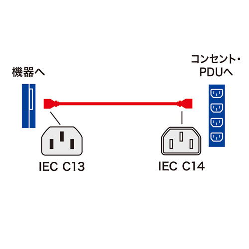 APW12-C14C13250-18 / 電源コード 12A 250V（1.8m）