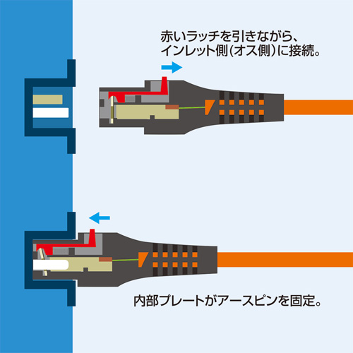 APW12-C14C13LK03 / 抜け防止ロック電源コード（3m・ブラック）