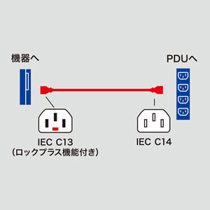 APW15-C14C13LP-10