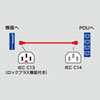 APW15-C14C13LP-50 / 抜け防止ロック式電源コード　ロックプラス（5m）