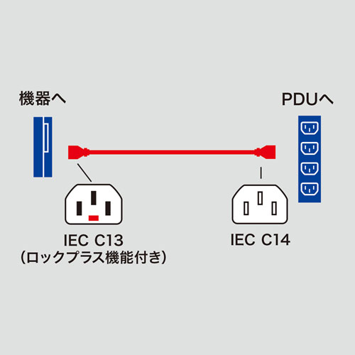 APW15-C14C13LP18BL / 抜け防止ロック式電源コード（ロックプラス・ブルー・1.8m）