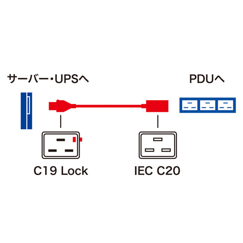 APW15-C20C19LK05 / 抜け防止ロック電源コード（5m）