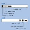 ARC-BAT-0002-1 / ARCA-300 12V（容量300Wh・12V）