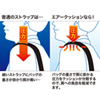 BAG-BELT4N AIRセルショルダーベルト(カーブタイプ) BAG-BELT4N / AIRセルショルダーベルト(カーブタイプ)