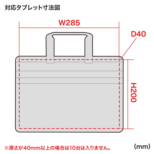 BAG-BOX6BK / らくらくタブレットPCキャリー（11インチ）