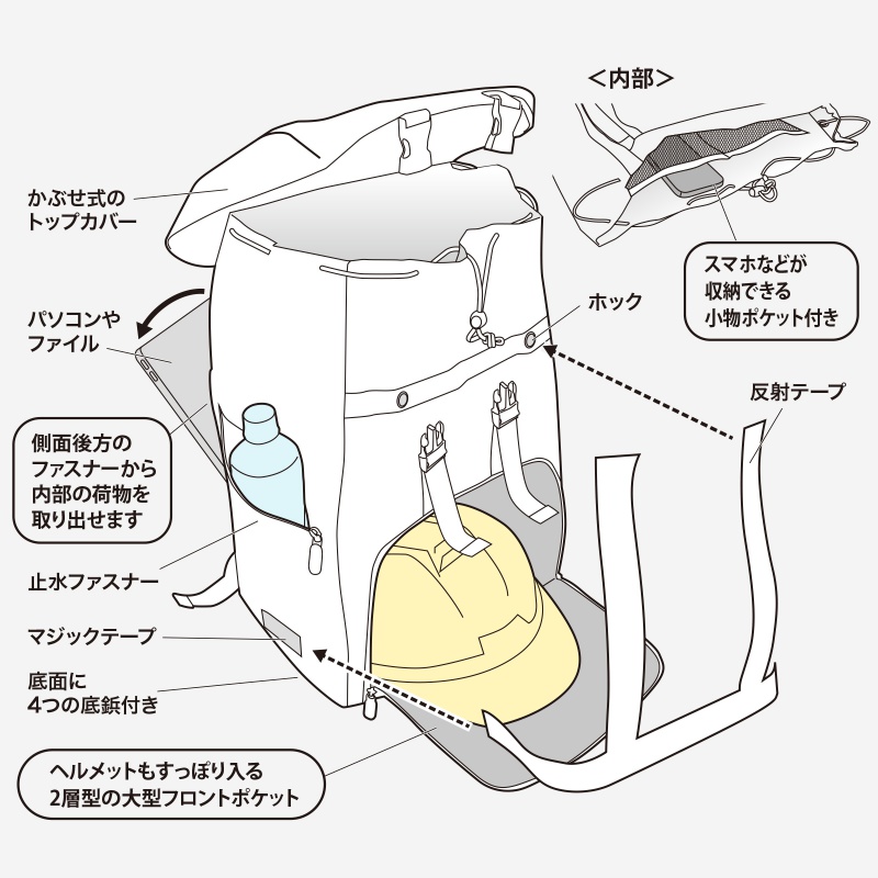 寸法図