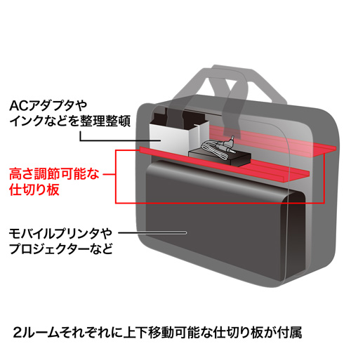 BAG-MPR3BKN / モバイルプリンタ/プロジェクターバッグ（15.6インチワイド対応・ブラック）