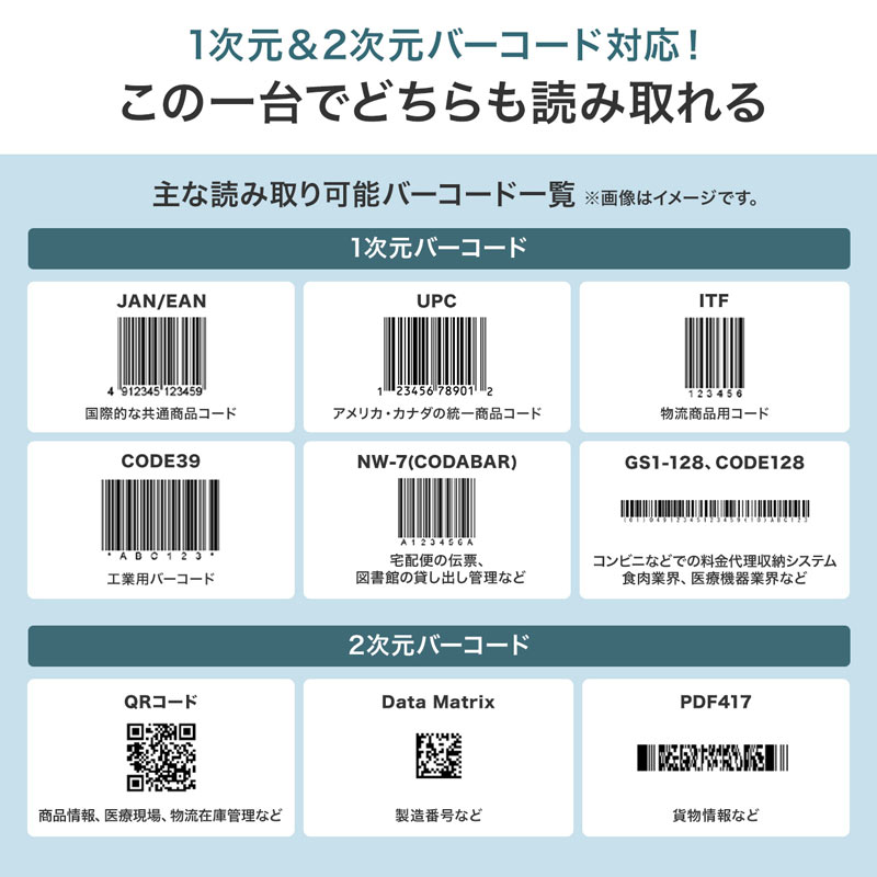 ピックアップ