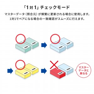 BCR-2D12