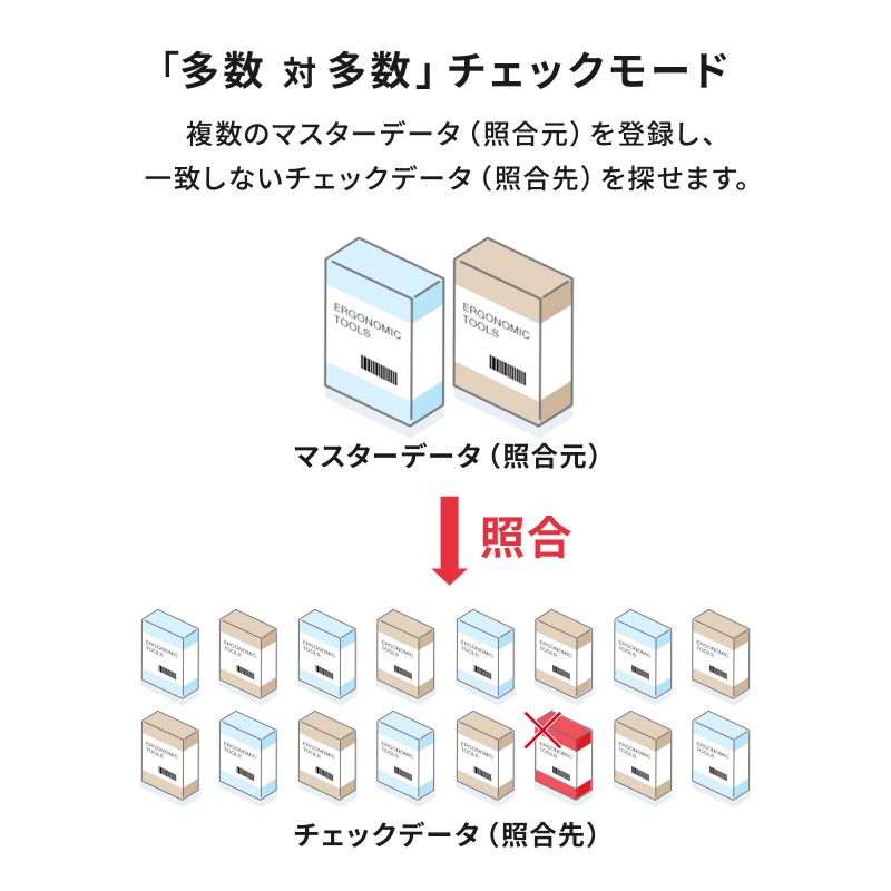ピックアップ
