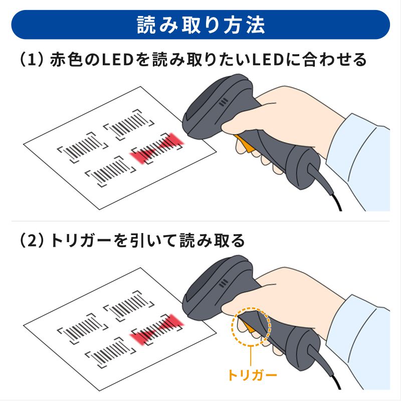 ピックアップ