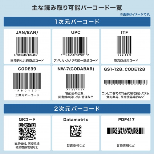 BCR-2D12の画像