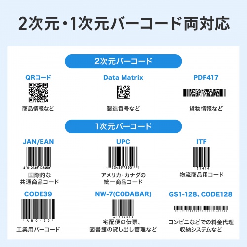 BCR-2D17 / 2次元バーコードリーダー(スタンド付き)