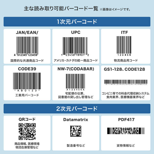 本物品質の サンワサプライ バーコードリーダー /a BCR-002 バーコード