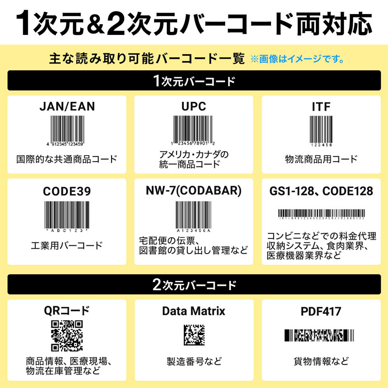 ピックアップ
