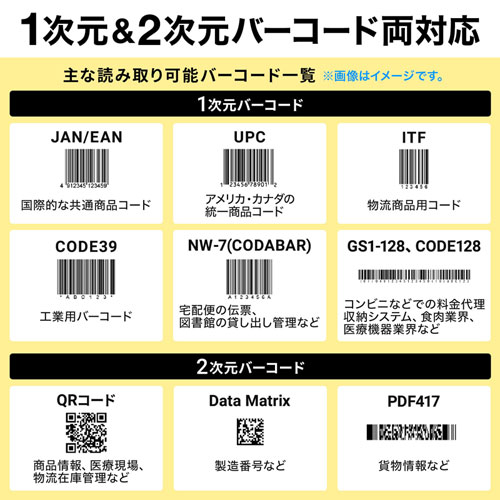 BCR-2D6 / 2次元バーコードリーダー（ハンディタイプ）