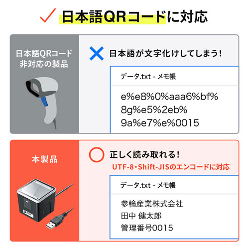 BCR-2D7 / 2次元バーコードリーダー（USB接続・卓上タイプ）