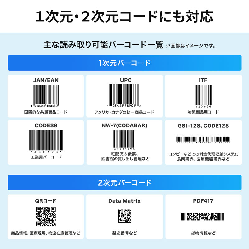 ピックアップ