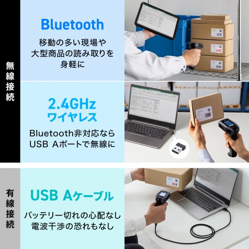 BCR-BT2D13BK【2次元ワイヤレスバーコードリーダー(2.4G BCR-BT2D13BK【2次元ワイヤレスバーコードリーダー(2.4G