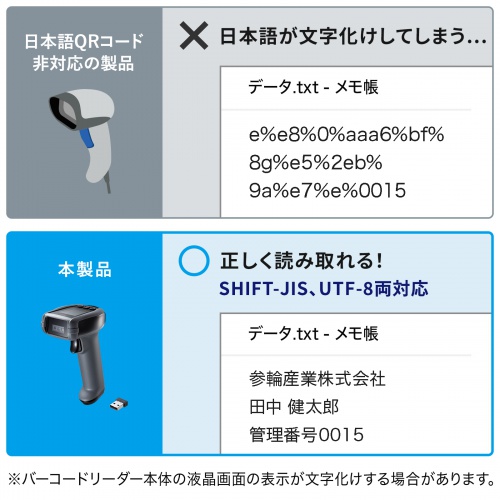 BCR-BT2D13BK / 2次元ワイヤレスバーコードリーダー（2.4Gワイヤレス＋Bluetooth＋有線）