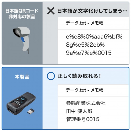 BCR-BT2D14BK / モバイルワイヤレス2次元バーコードリーダー（液晶付き）