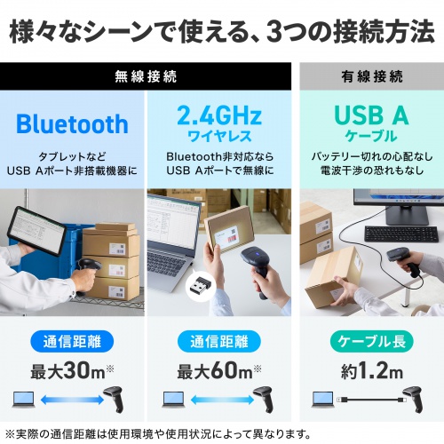BCR-BT2D15 / ワイヤレス2次元バーコードリーダー（充電クレードル付き）