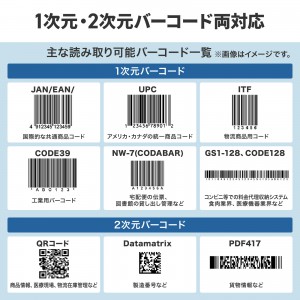 BCR-BT2D15