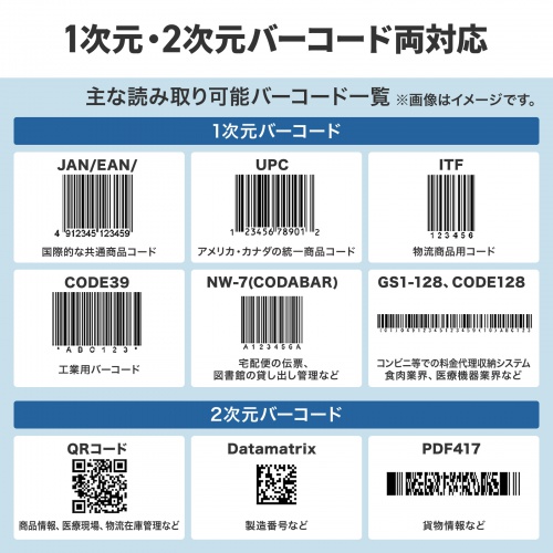 BCR-BT2D15 / ワイヤレス2次元バーコードリーダー（充電クレードル付き）