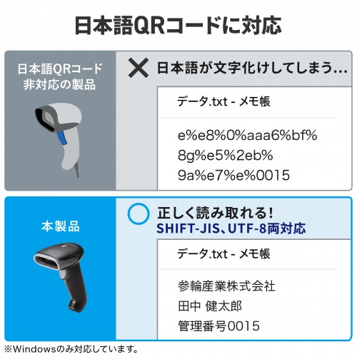BCR-BT2D15 / ワイヤレス2次元バーコードリーダー（充電クレードル付き）