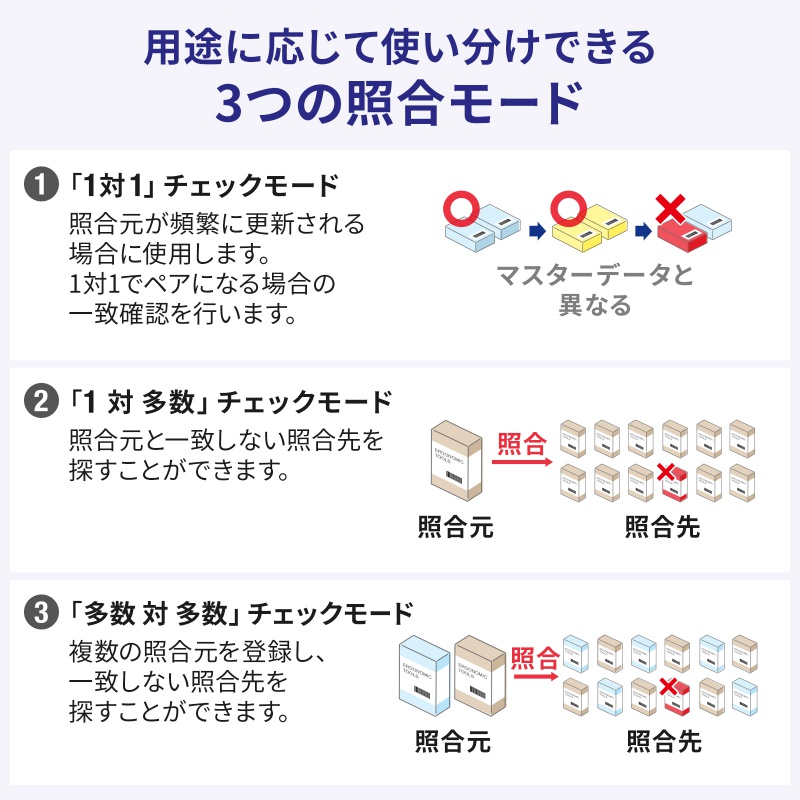 ピックアップ
