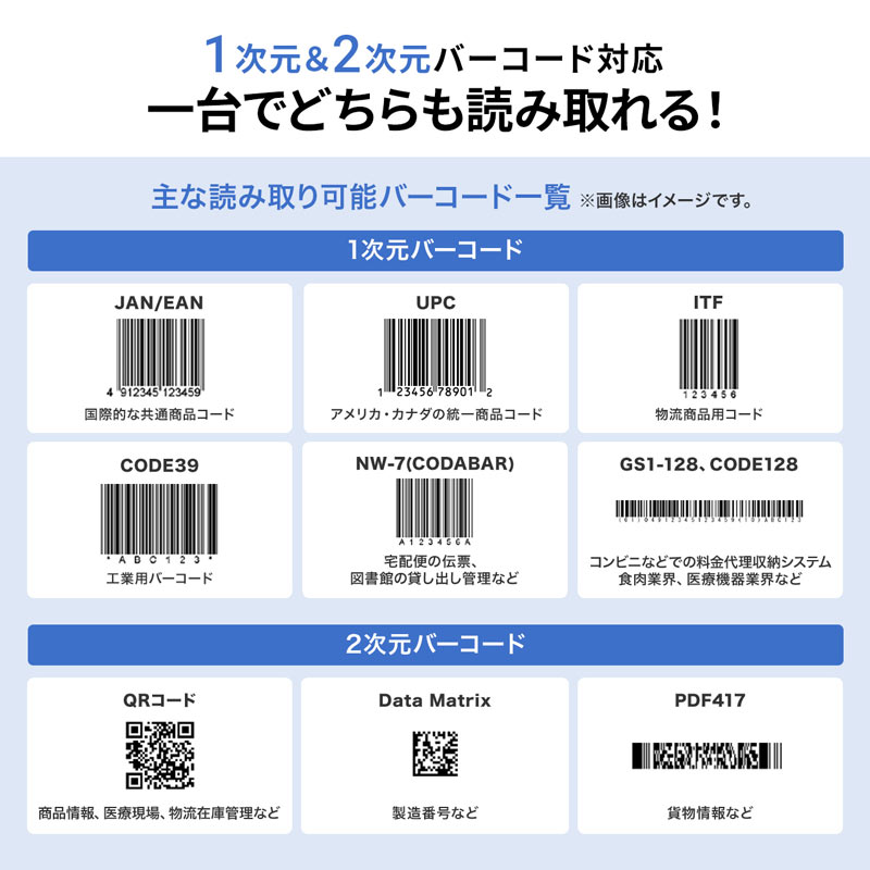 ピックアップ