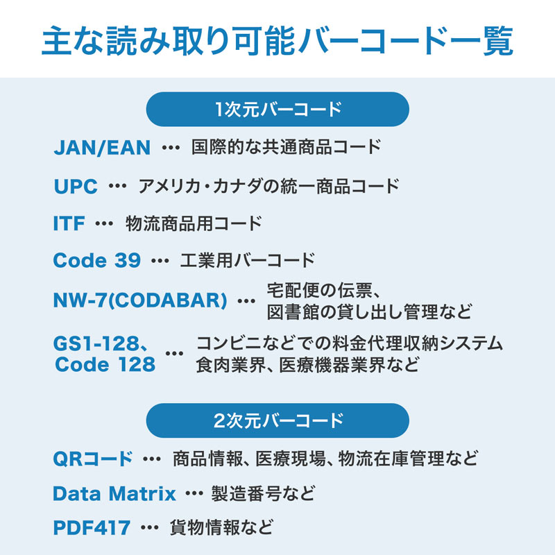 ピックアップ