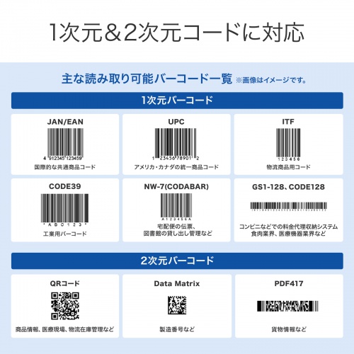 BCR-BT2D3W / Bluetooth対応2次元バーコードリーダー（抗菌）