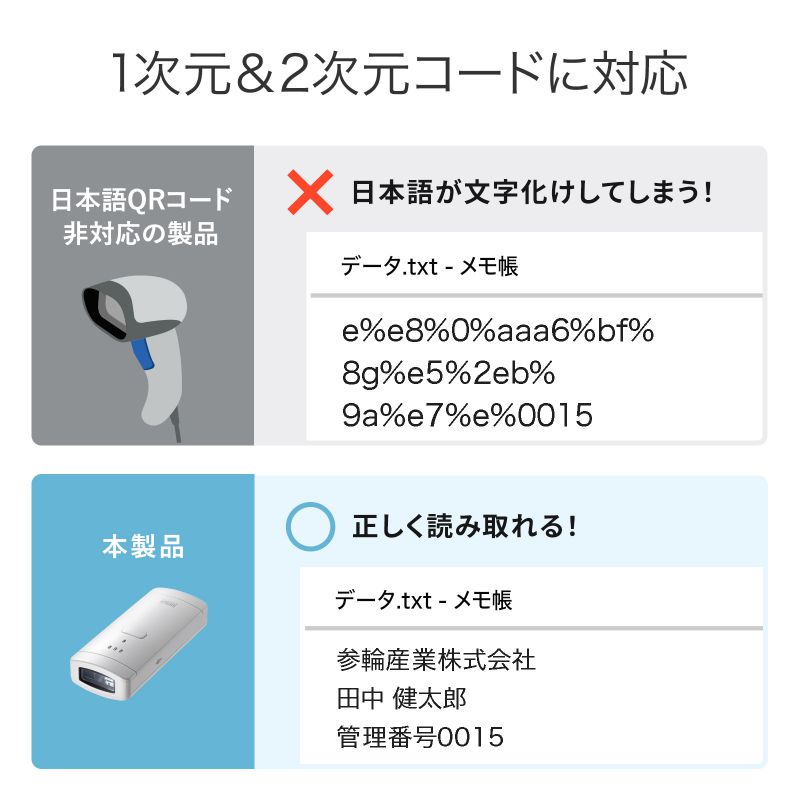 ピックアップ