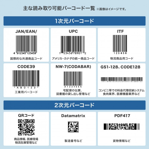 BCR-BT2D4BK / ワイヤレス2次元バーコードリーダー（Bluetooth対応）