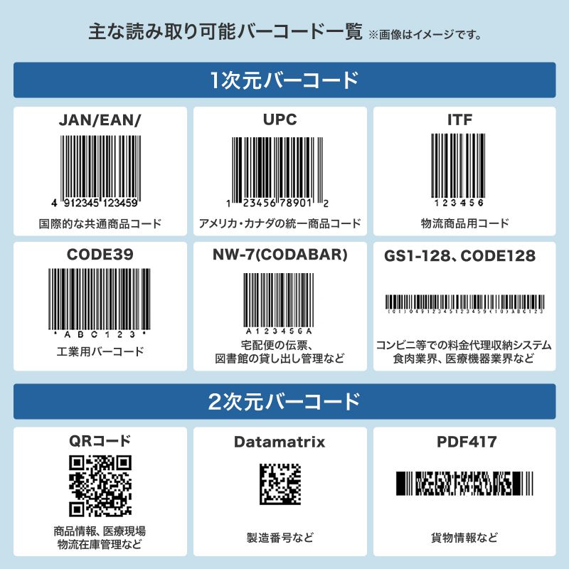 ピックアップ