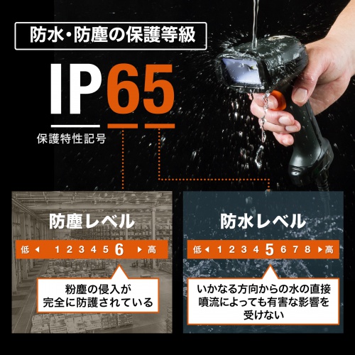 埃や水に強いIP65の防塵・防水性能