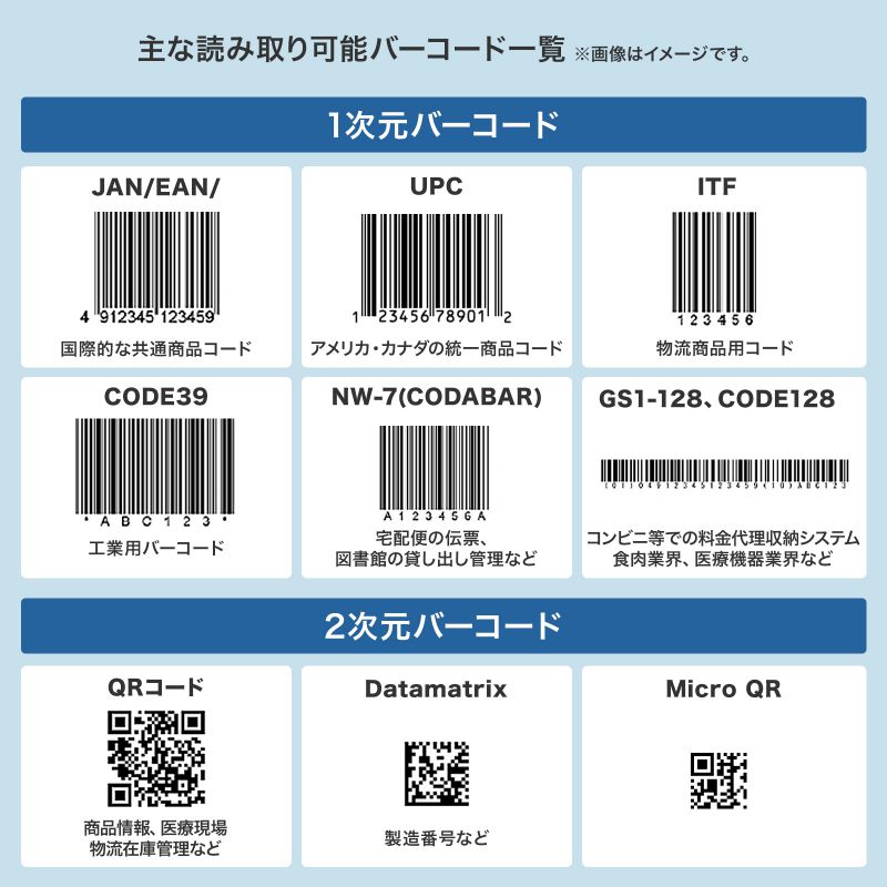 ピックアップ