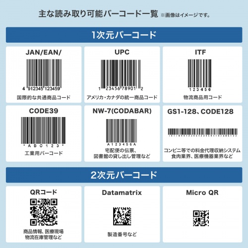 BCR-DPM2D8 / 高性能2次元バーコードリーダー（DPM対応）