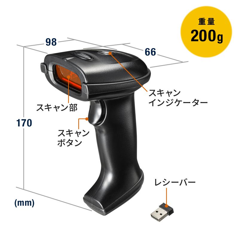 ピックアップ