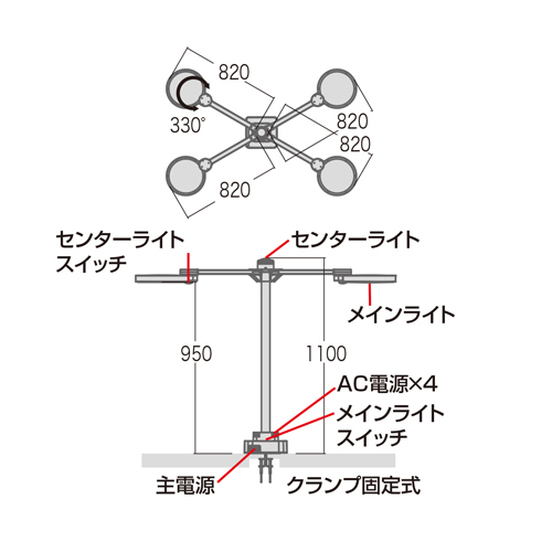 BO-8803 / オフィス・工場向けLED照明（3人用）　BO-PA-Quattro-