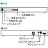 BSS00001-B ARCA-EX BSS00001-B / ARCA-EX