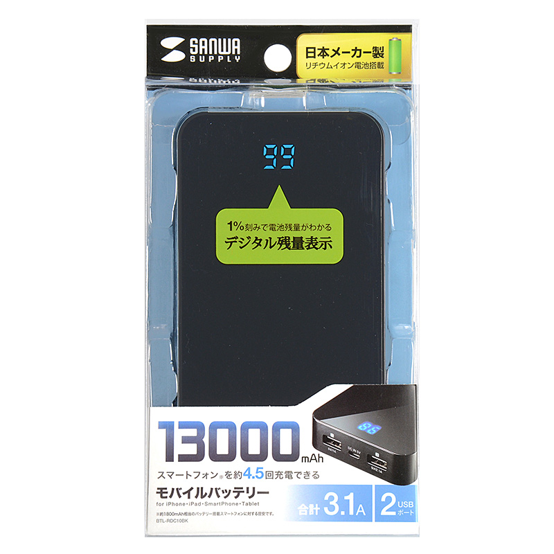 パッケージ
