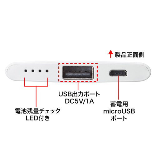 BTL-RDC11W / モバイルバッテリー（2500mAh）